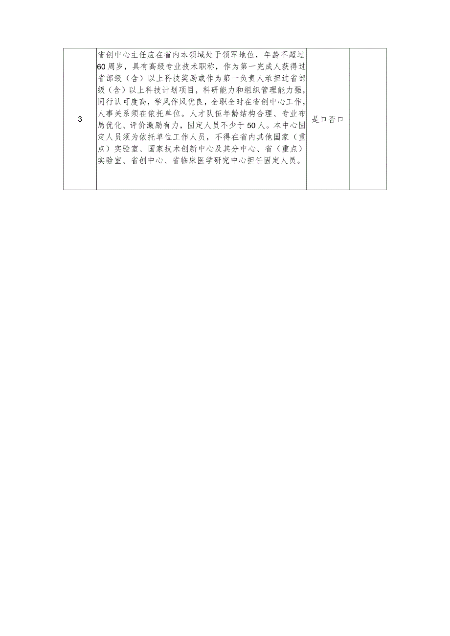 2024年山西省技术创新中心申请资格审查表.docx_第2页