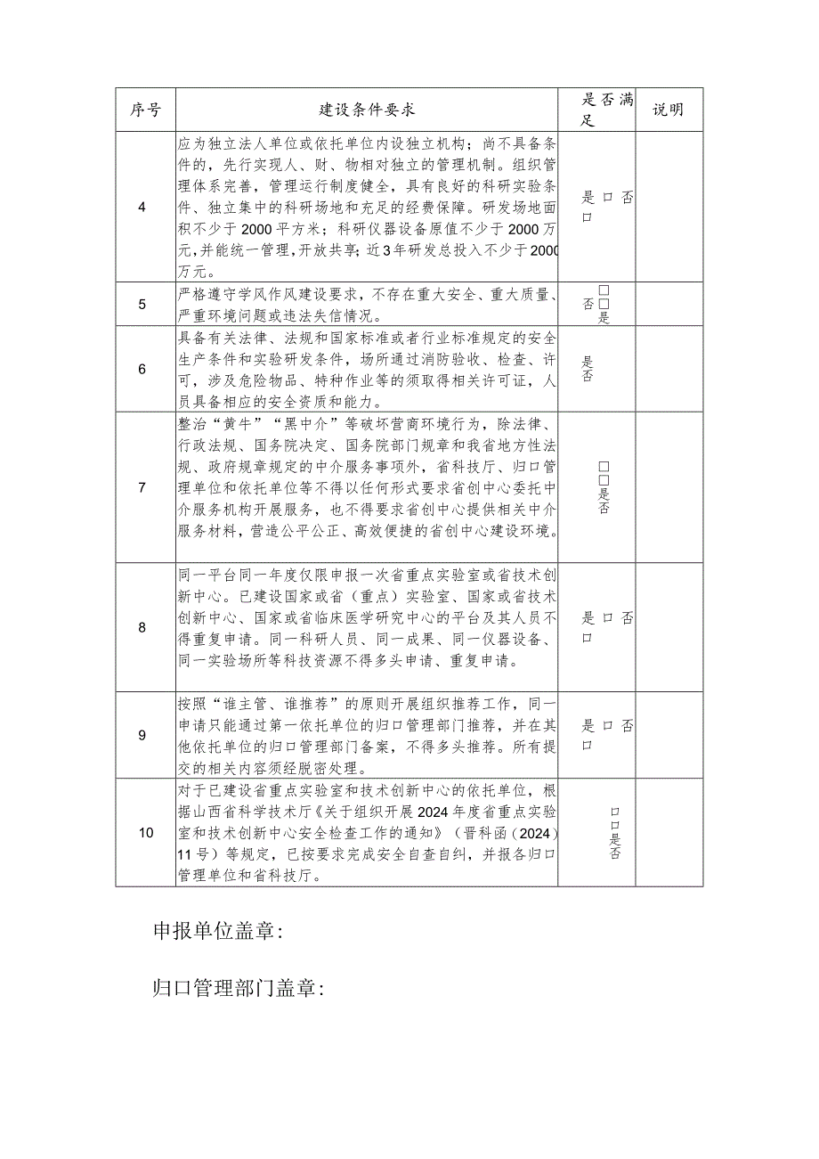 2024年山西省技术创新中心申请资格审查表.docx_第3页