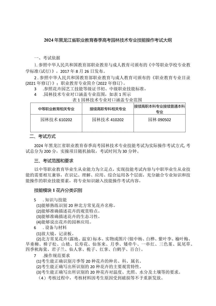 61-9园林技术专业技能操作考试大纲.docx_第1页