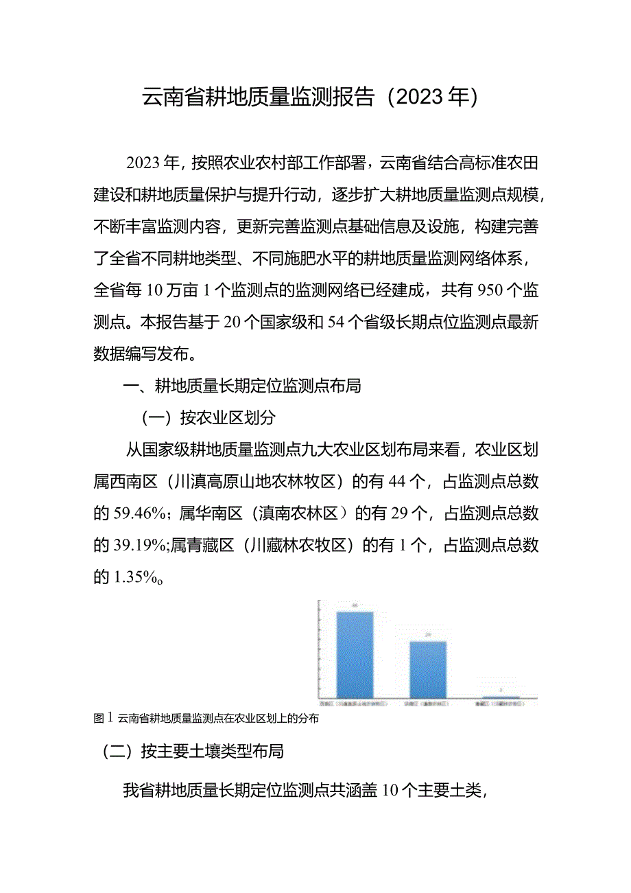 云南省耕地质量监测报告（2023年）.docx_第1页