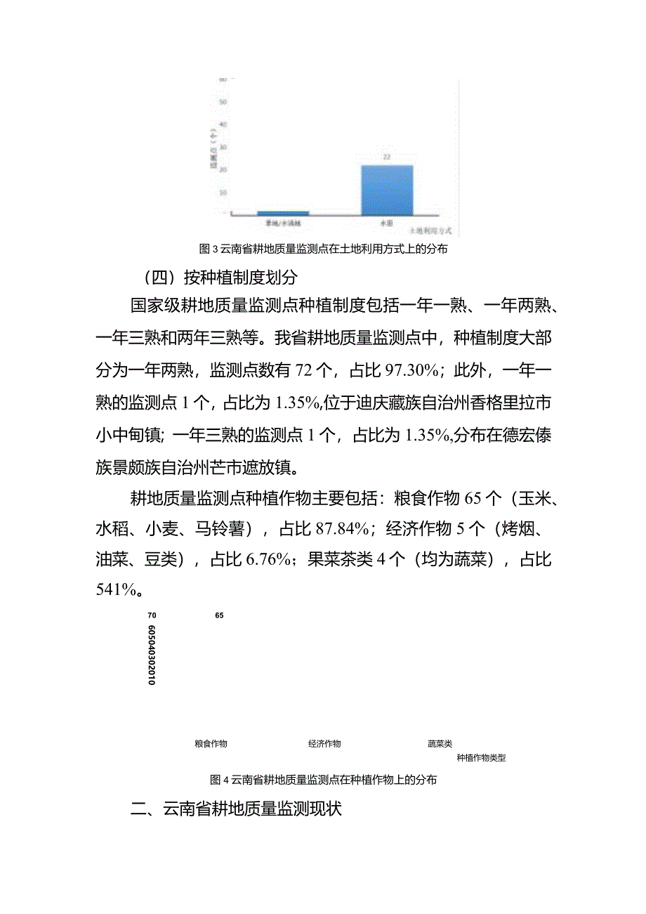 云南省耕地质量监测报告（2023年）.docx_第3页