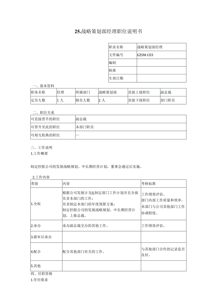 战略策划部经理职位说明书.docx_第1页