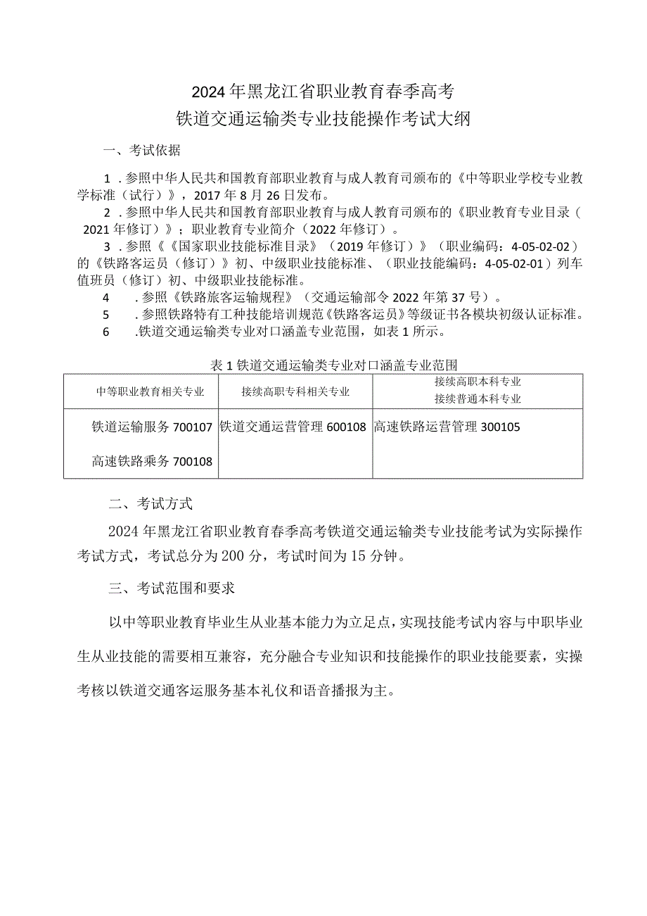 70-4铁道交通运输类专业技能操作考试大纲.docx_第1页