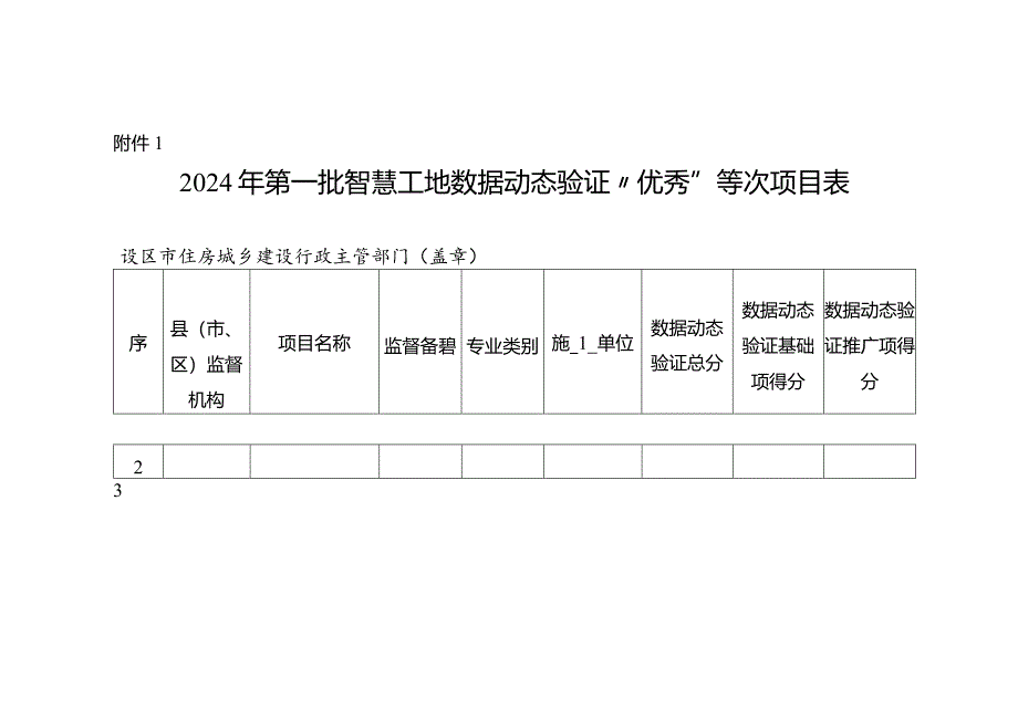 江苏智慧工地项目数据动态验证指南（2023版）.docx_第1页