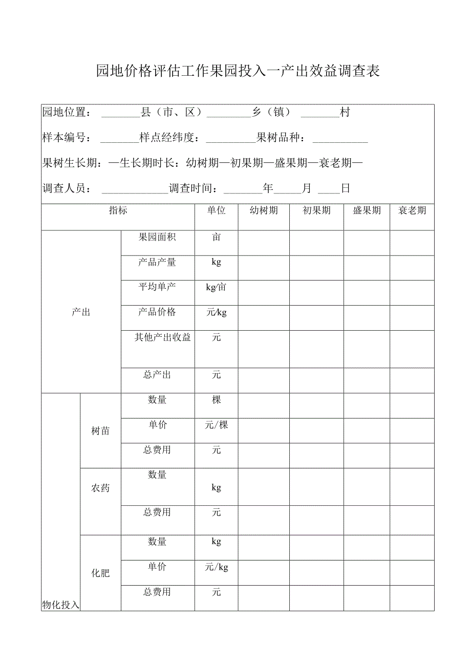 园地价格评估工作果园投入—-产出效益调查表.docx_第1页