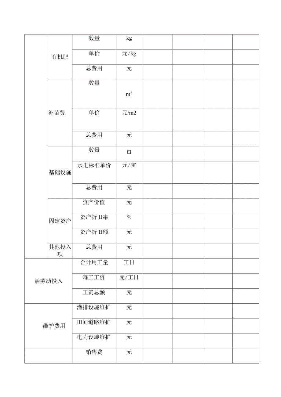 园地价格评估工作果园投入—-产出效益调查表.docx_第2页