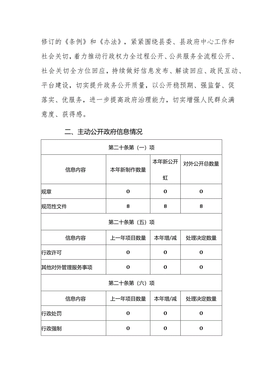 沂源县财政局2019年政府信息公开工作年度报告.docx_第2页