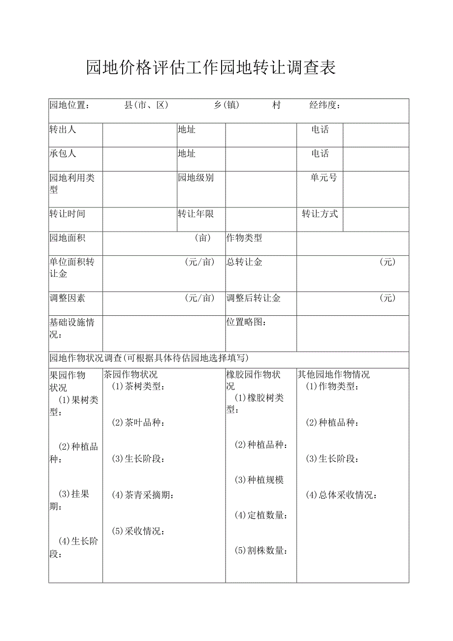 园地价格评估工作园地转让调查表.docx_第1页