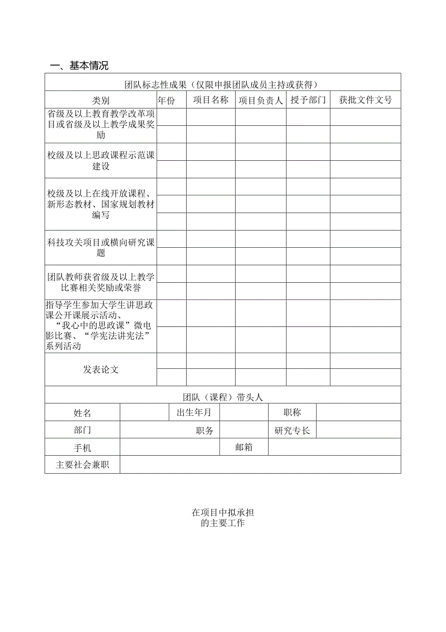 郑州XX职业技术学院思政教学创新团队申报书（2024年）.docx_第3页