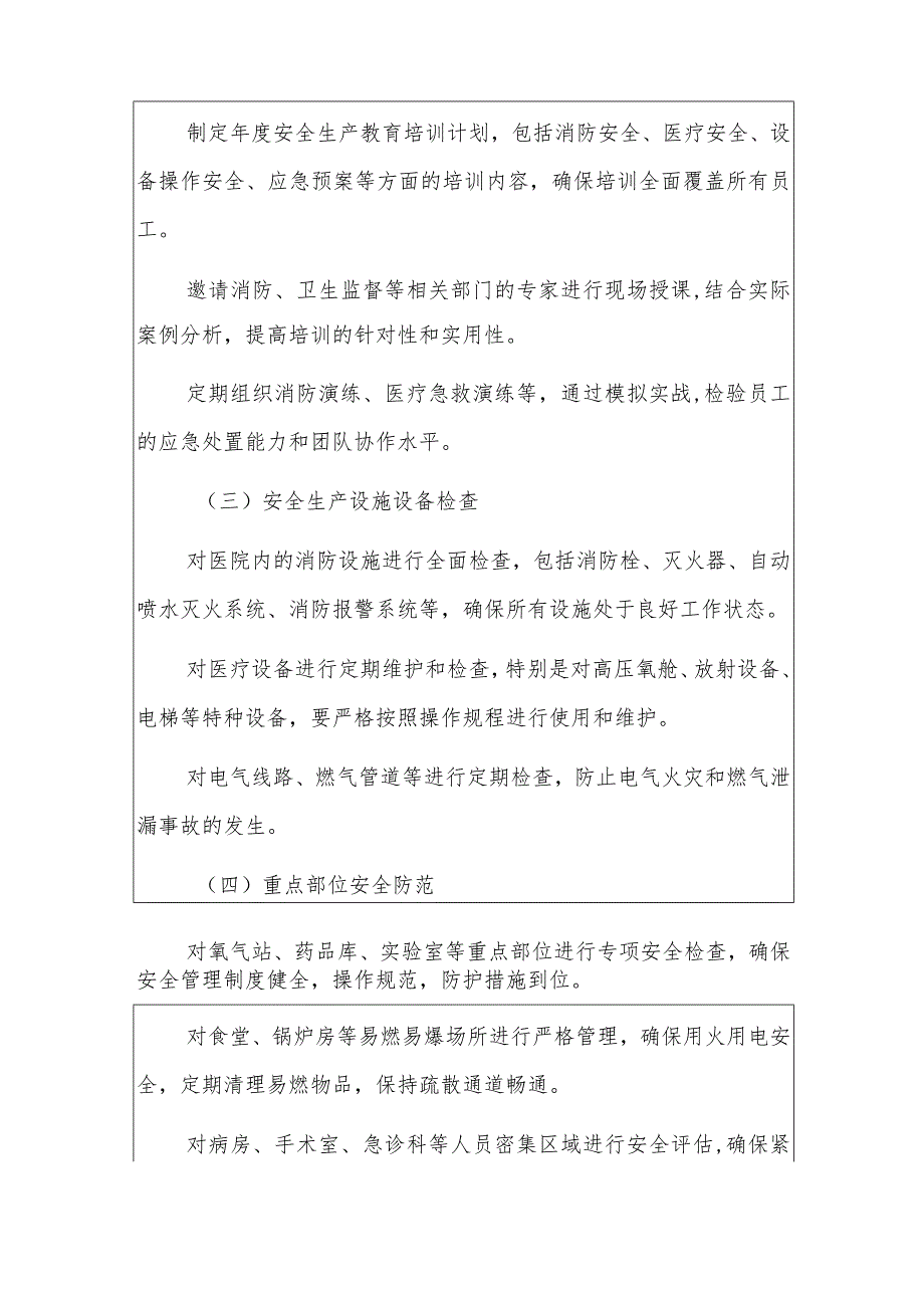 2024医院安全隐患排查治理专项行动实施方案（最新版）.docx_第3页