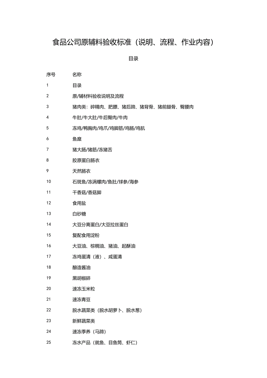 食品公司原辅料验收标准（说明、流程、作业内容）.docx_第1页