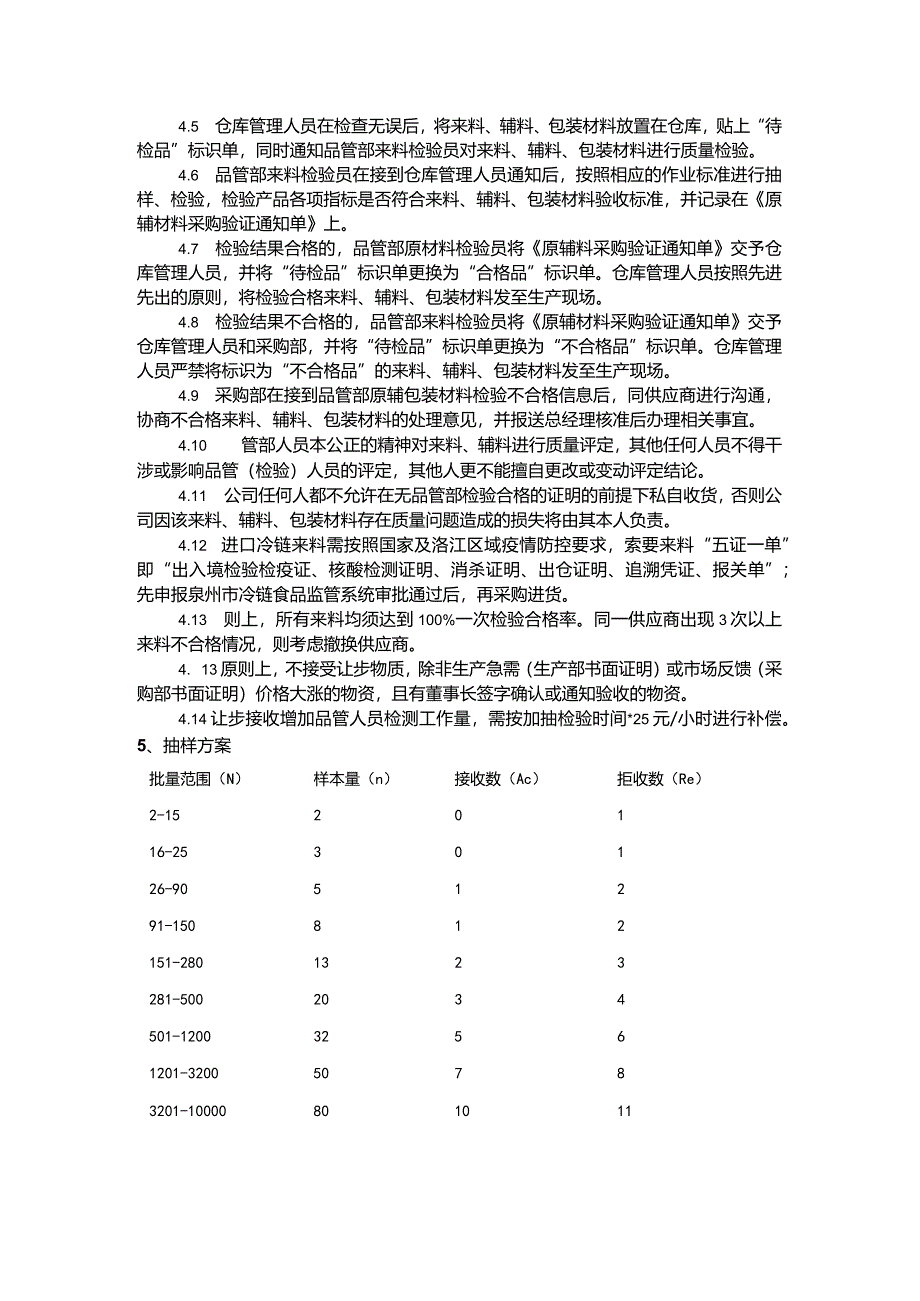 食品公司原辅料验收标准（说明、流程、作业内容）.docx_第3页