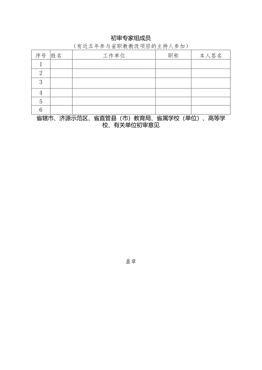 2023年河南省职业教育教学改革研究与实践项目立项专家初审意见表.docx_第2页