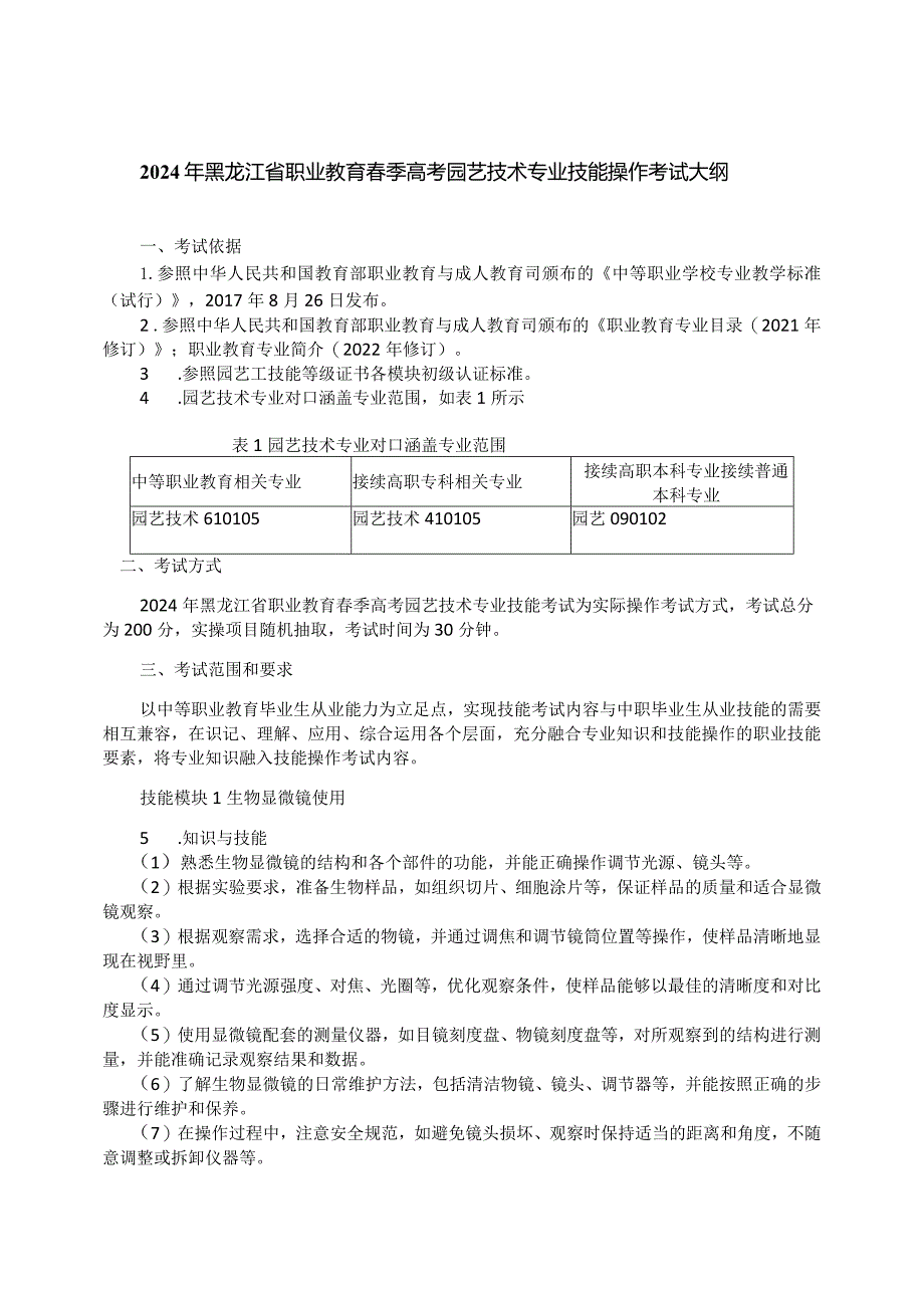 61-8园艺技术专业技能操作考试大纲.docx_第1页