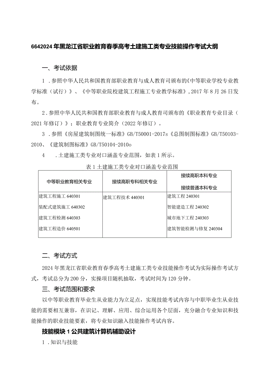 64-1土建施工类专业技能操作考试大纲.docx_第1页