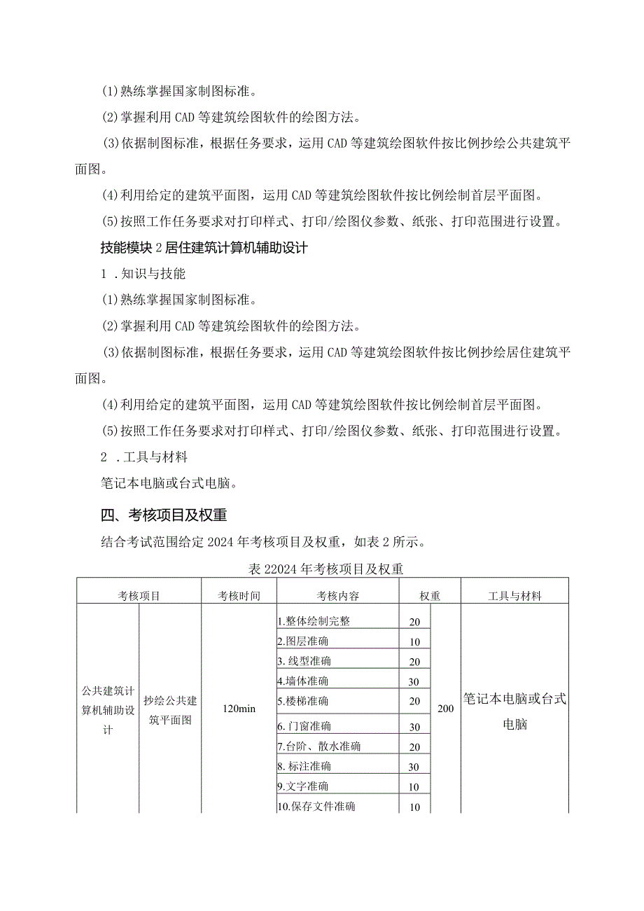 64-1土建施工类专业技能操作考试大纲.docx_第2页