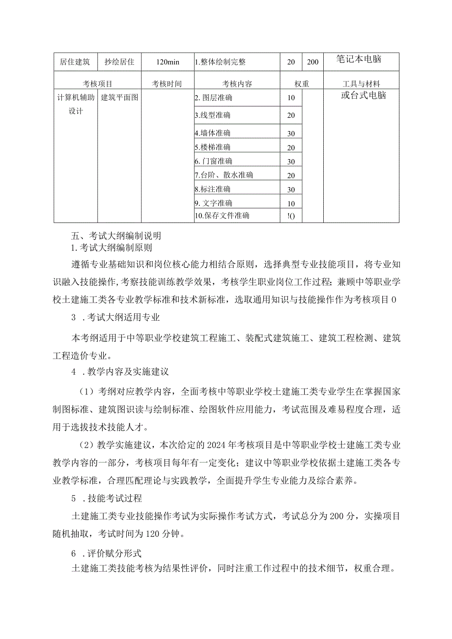 64-1土建施工类专业技能操作考试大纲.docx_第3页