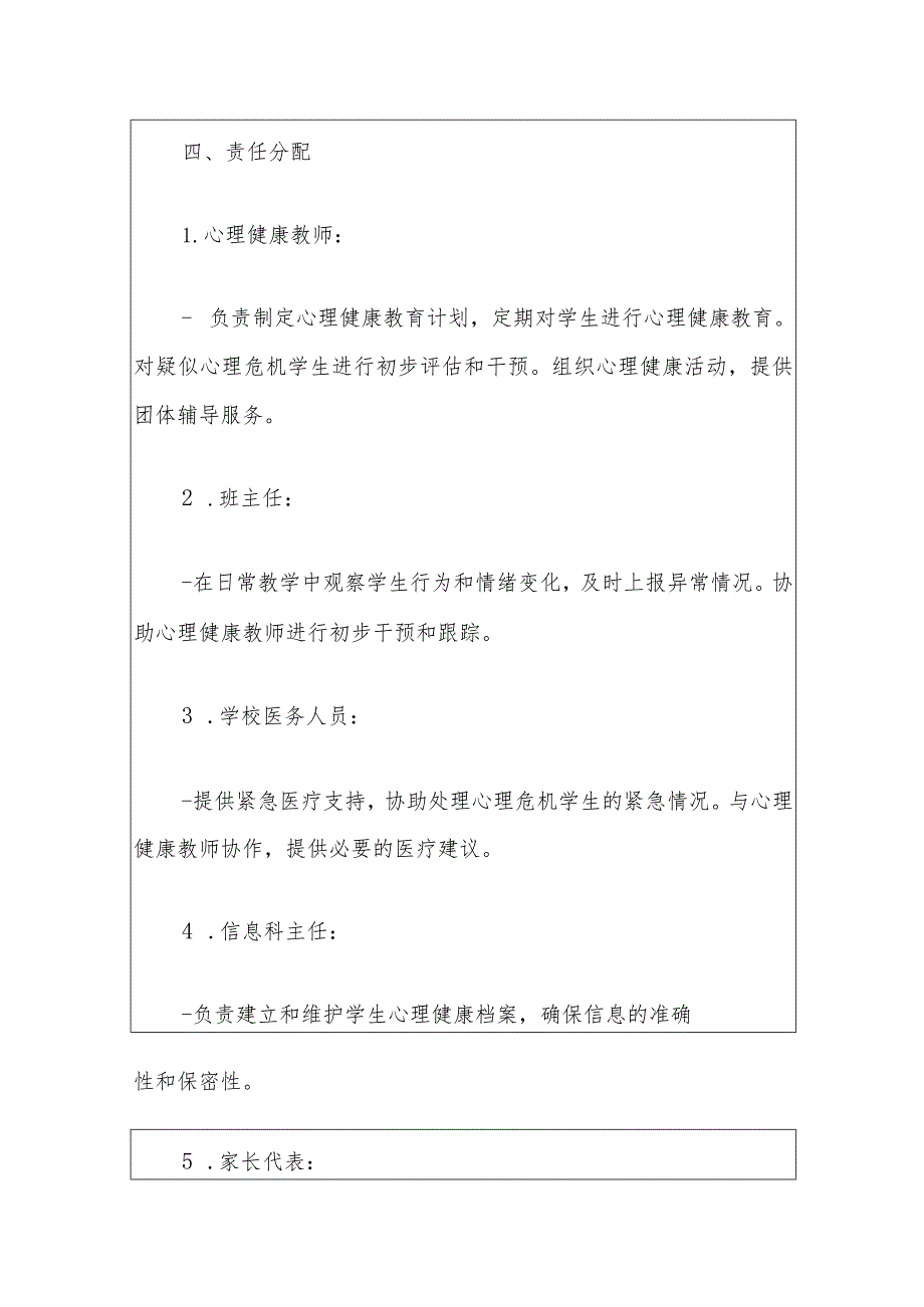 关于建立小学校学生心理危机干预机制的实施方案.docx_第3页