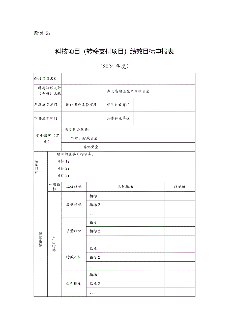 科技项目（转移支付项目）绩效目标申报表.docx_第1页