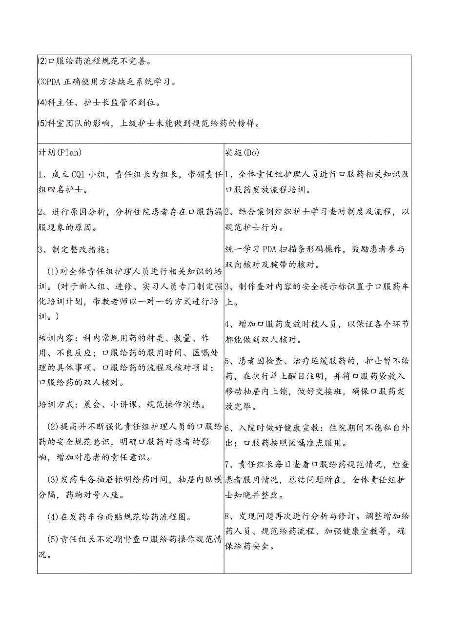 规范化口服给药-降低漏服率的护理持续质量改进报.docx_第3页