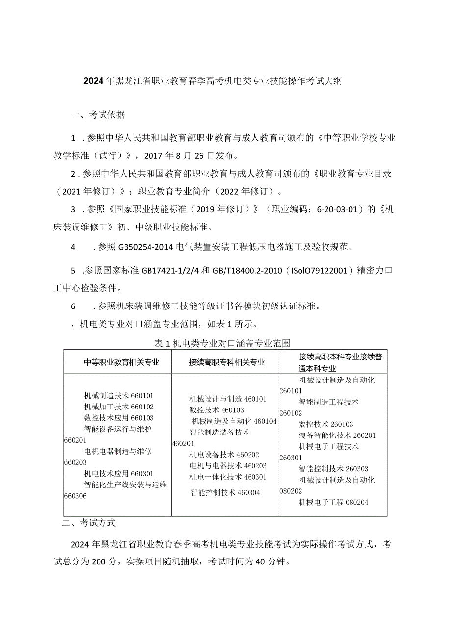 66-3机电类专业技能操作考试大纲.docx_第1页