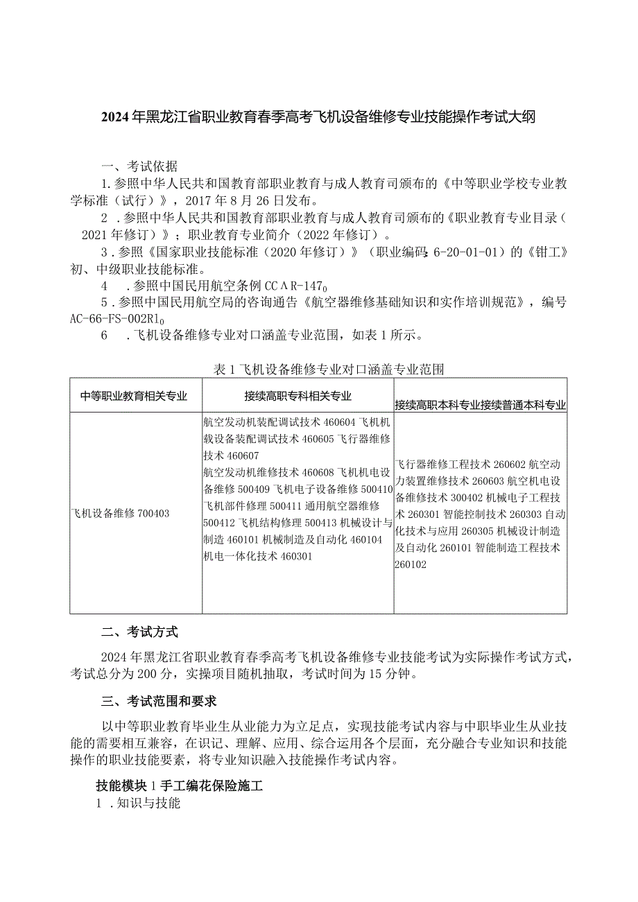 70-8飞机设备维修专业技能操作考试大纲.docx_第1页