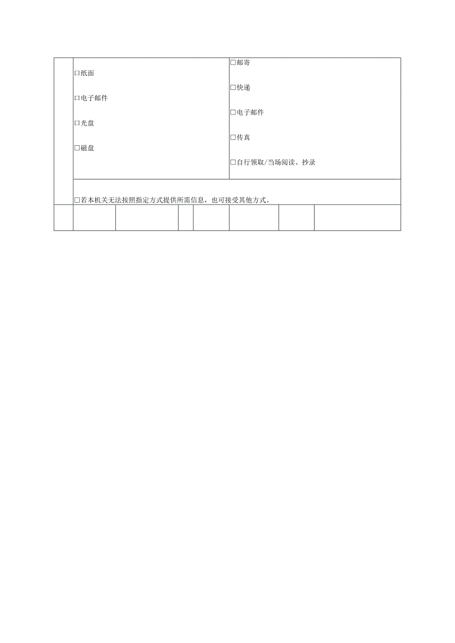 嘉鱼县政府信息公开申请表（样本）.docx_第2页