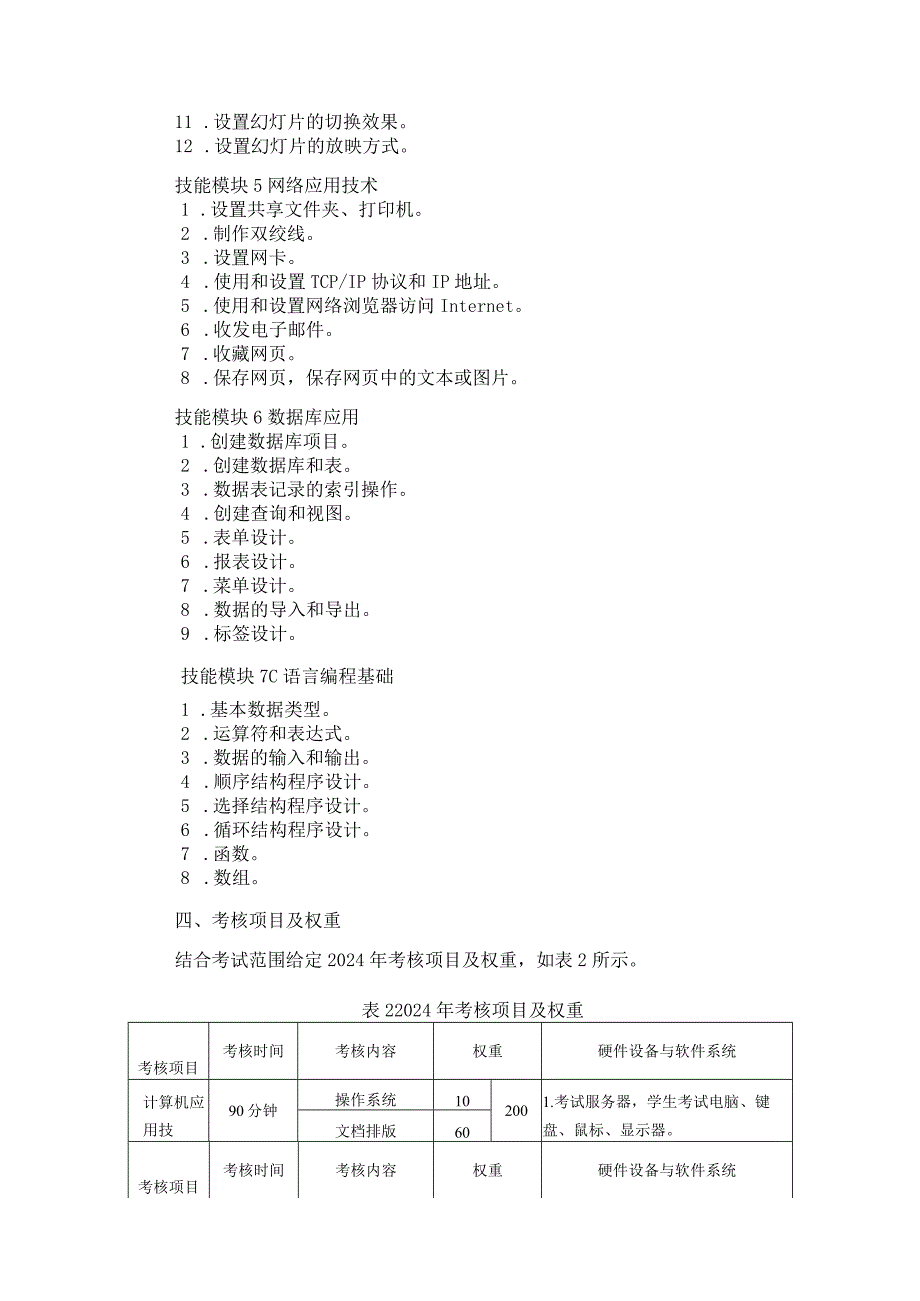 71-2计算机应用专业技能操作考试大纲.docx_第3页