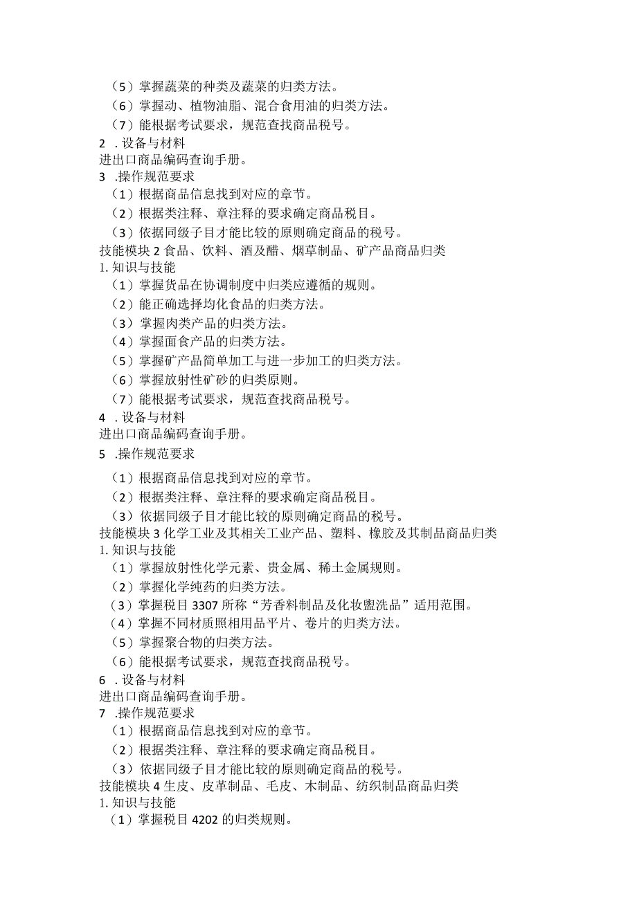 73-4国际商务专业技能操作考试大纲.docx_第2页