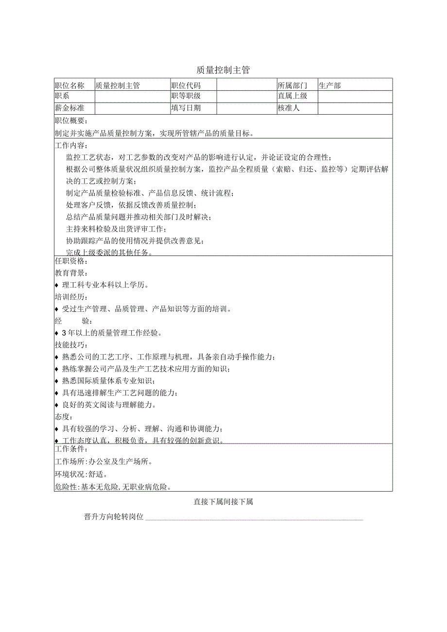 质量控制主管岗位职责.docx_第1页