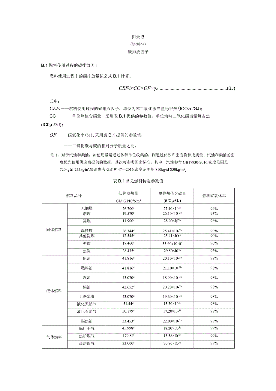 汽车工程常见逸散排放参数及推荐值、碳排放因子、报告内容和格式.docx_第2页