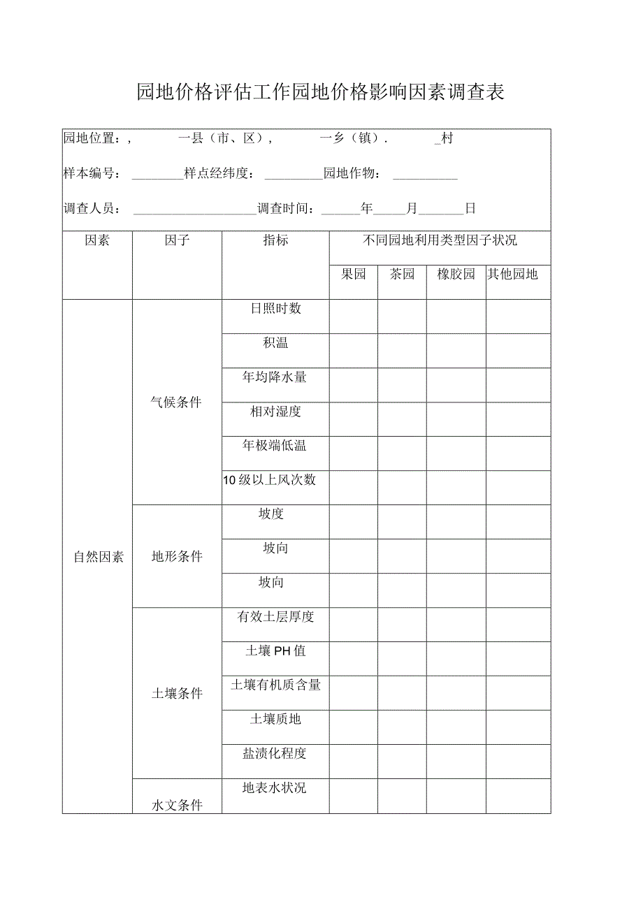 园地价格评估工作园地价格影响因素调查表.docx_第1页