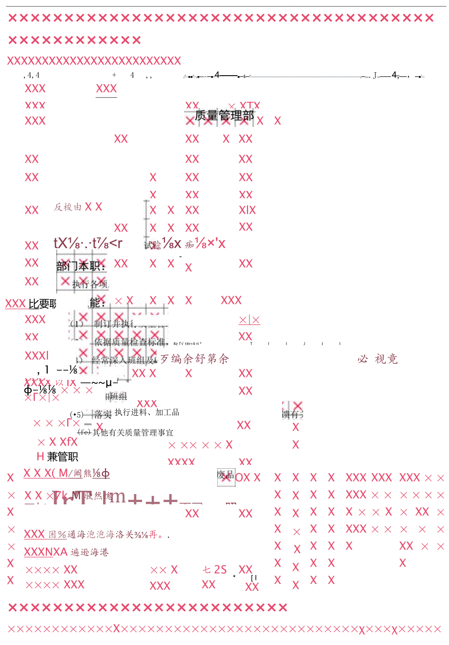 质量管理部职能说明书.docx_第1页