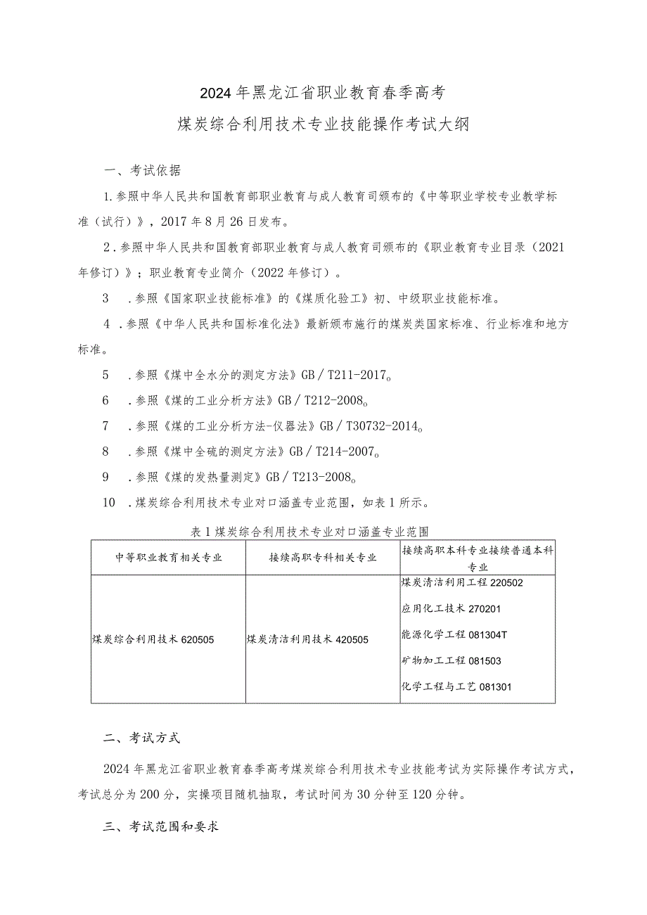 62-4煤炭综合利用技术专业技能操作考试大纲.docx_第1页