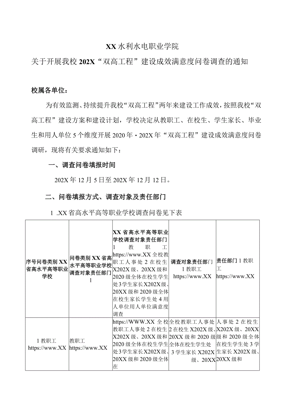 XX水利水电职业学院关于开展我校202X“双高工程”建设成效满意度问卷调查的通知（2024年）.docx_第1页