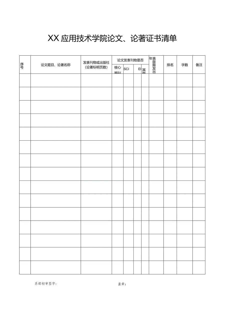 XX应用技术学院论文、论著证书清单（2024年）.docx_第1页
