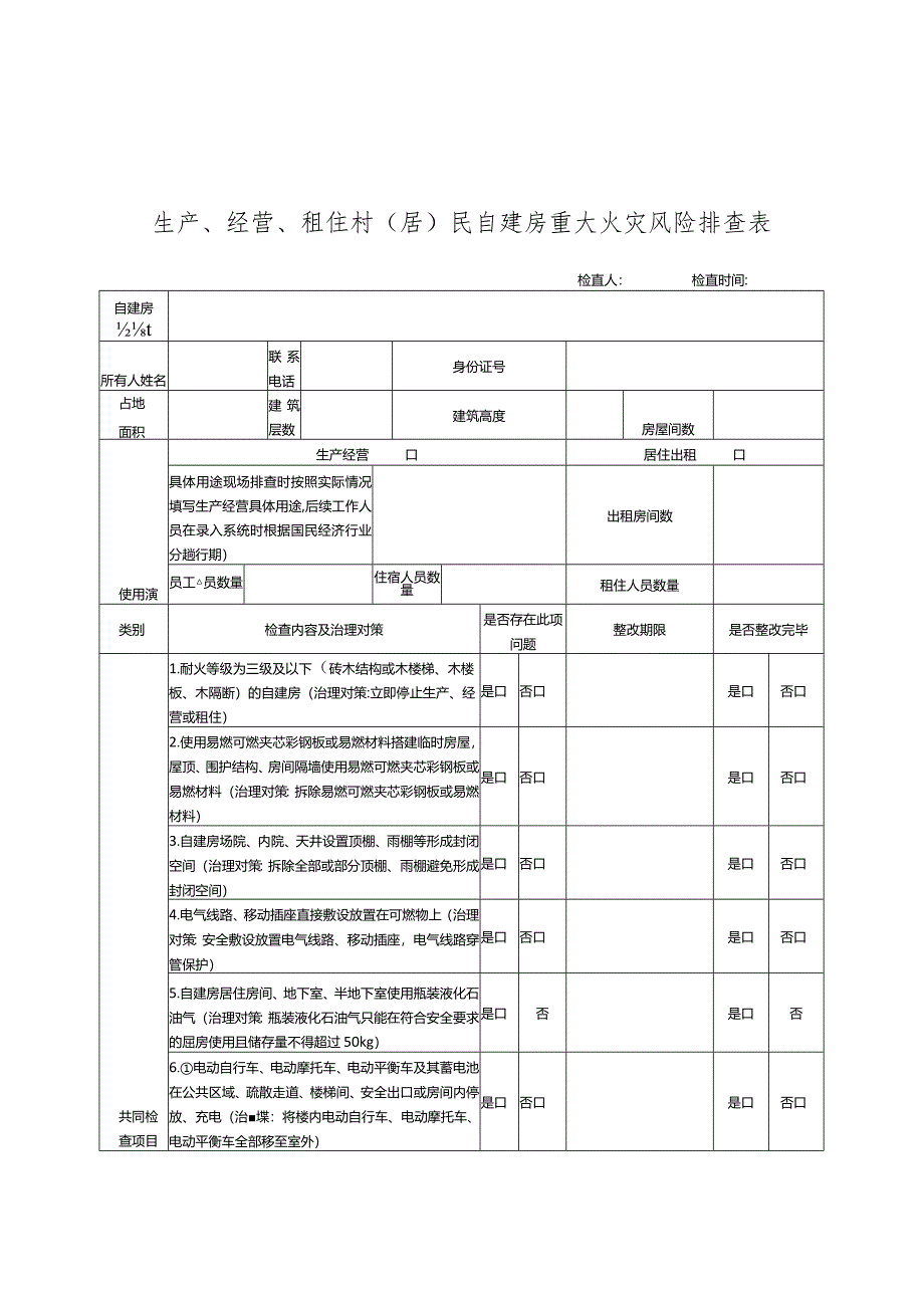 居民自建房重大火灾风险排查表.docx_第1页