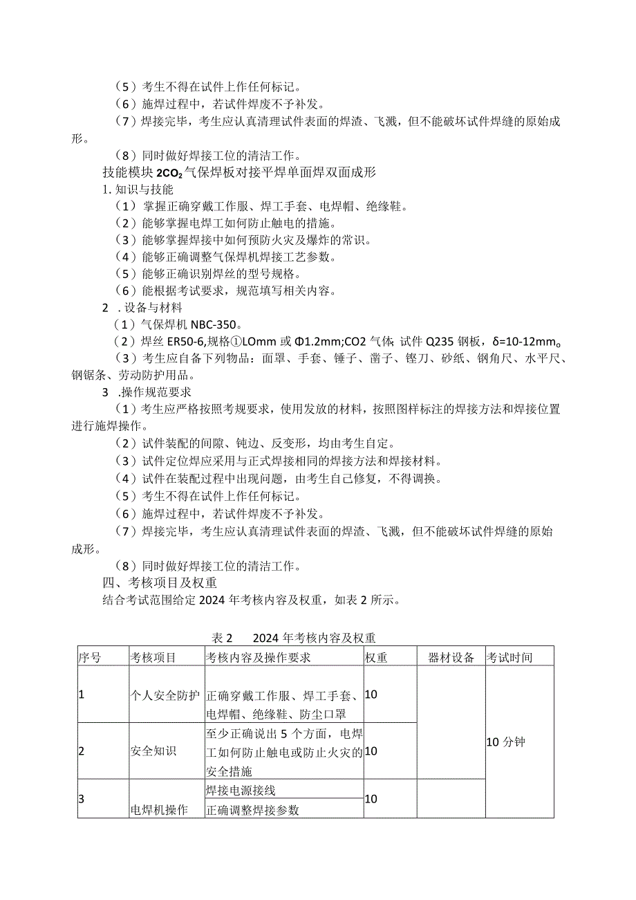 66-2焊接技术应用专业技能操作考试大纲.docx_第2页