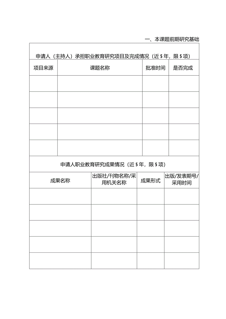 2023年河南省职业教育教学改革研究与实践项目立项申请评审书B表.docx_第2页