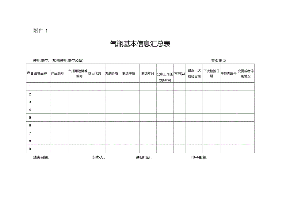 气瓶基本信息汇总表.docx_第1页