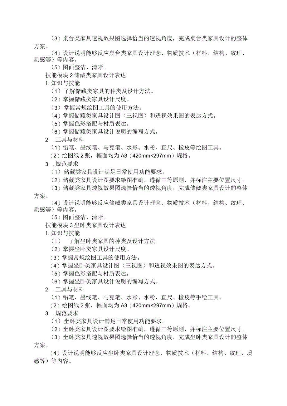 68-1家具设计与制造专业技能操作考试大纲.docx_第2页