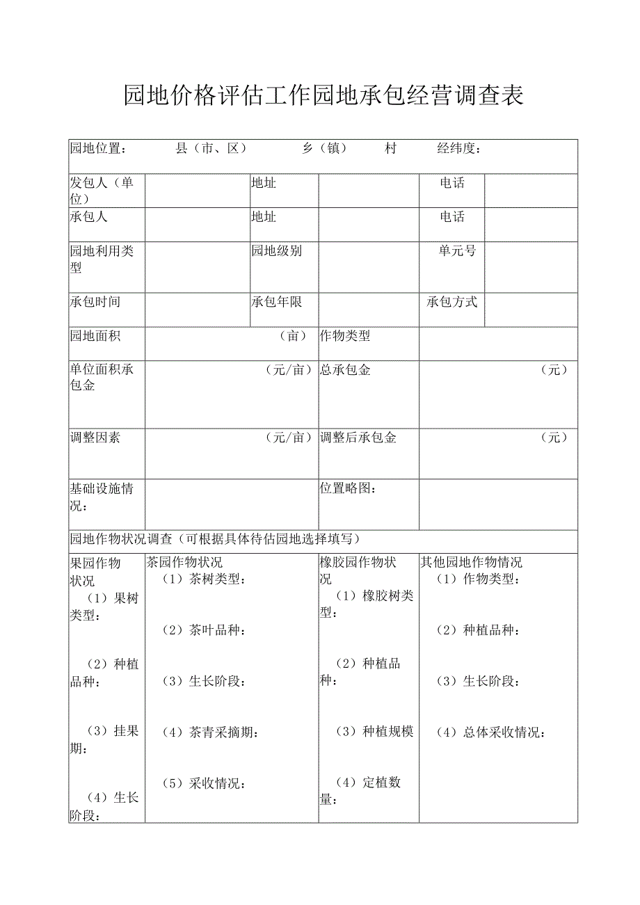 园地价格评估工作园地承包经营调查表.docx_第1页