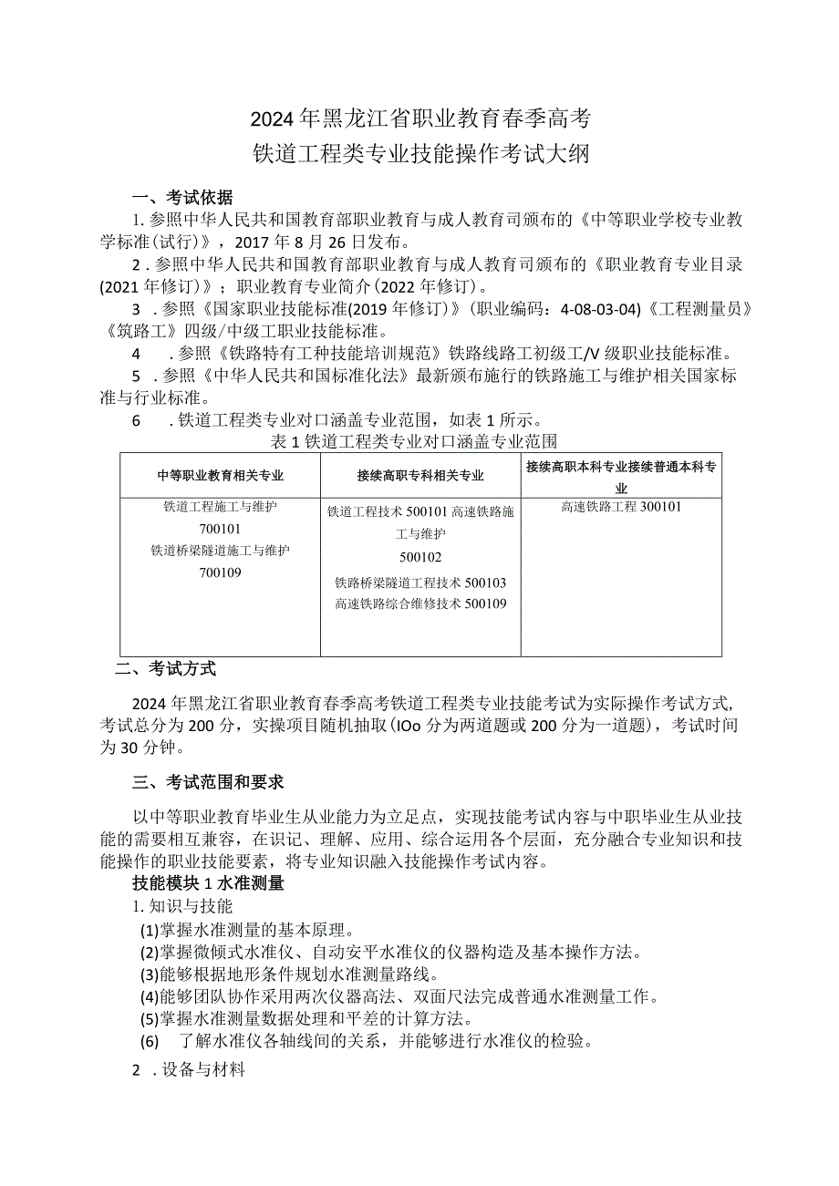 70-2铁道工程类专业技能操作考试大纲.docx_第1页