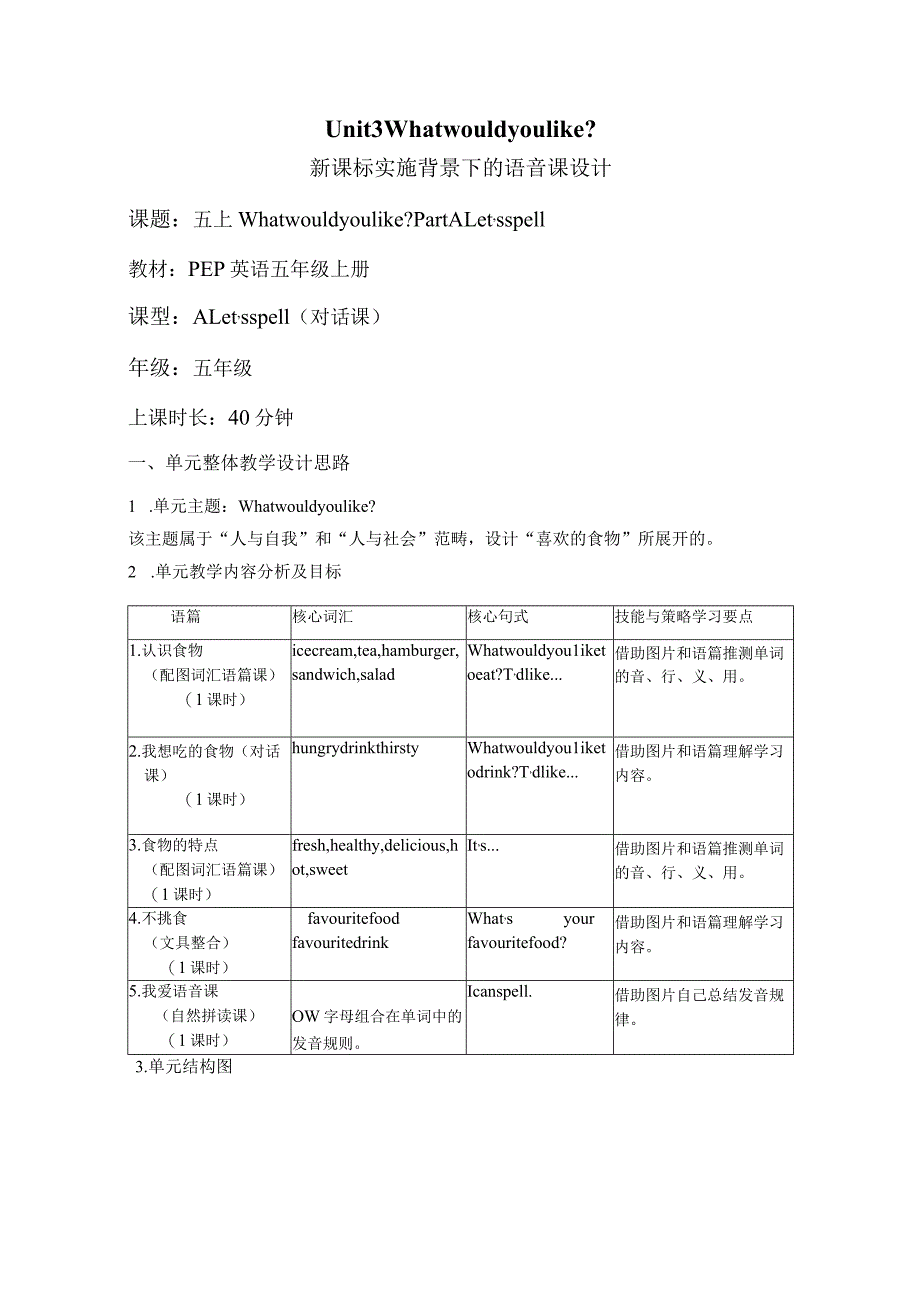 Unit 3 What would you like Part A Let's spell 大单元教学设计 人教pep五上.docx_第1页