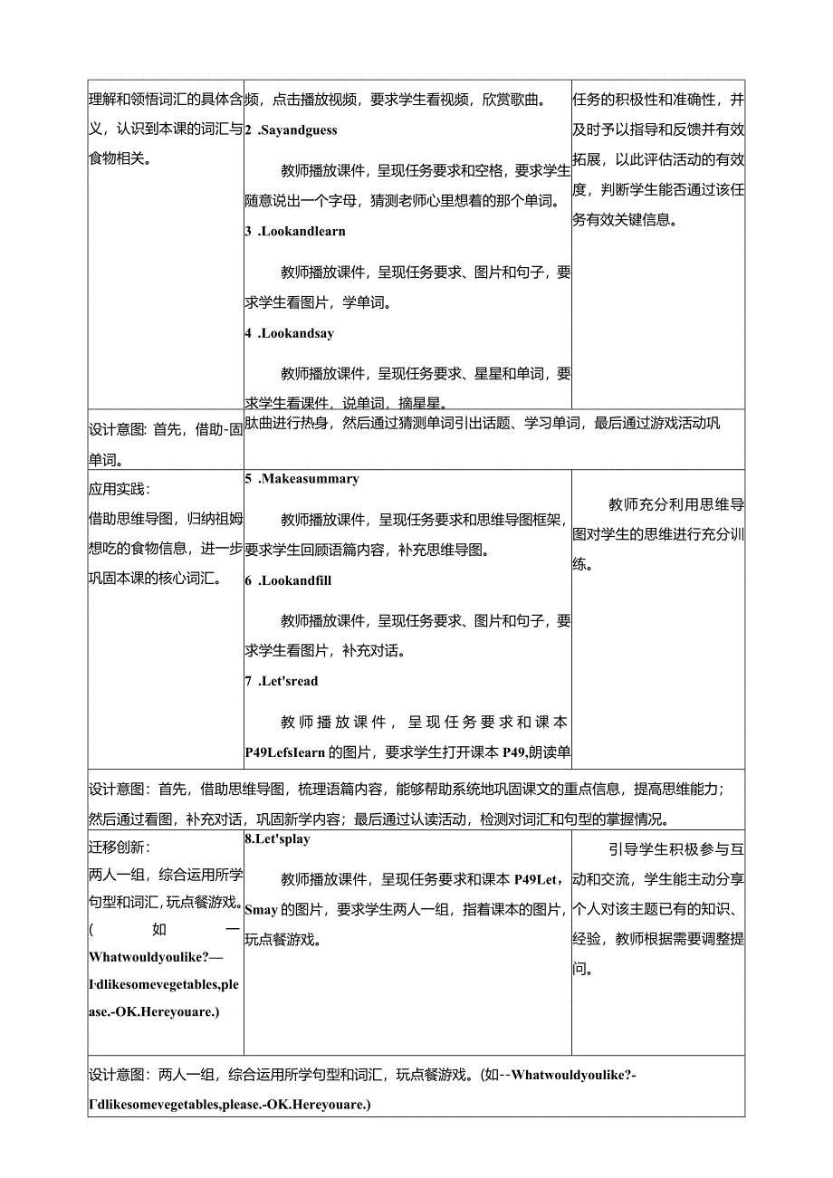 人教PEP四上大单元教学Unit 5 Dinner's ready 第1课时 教案.docx_第2页