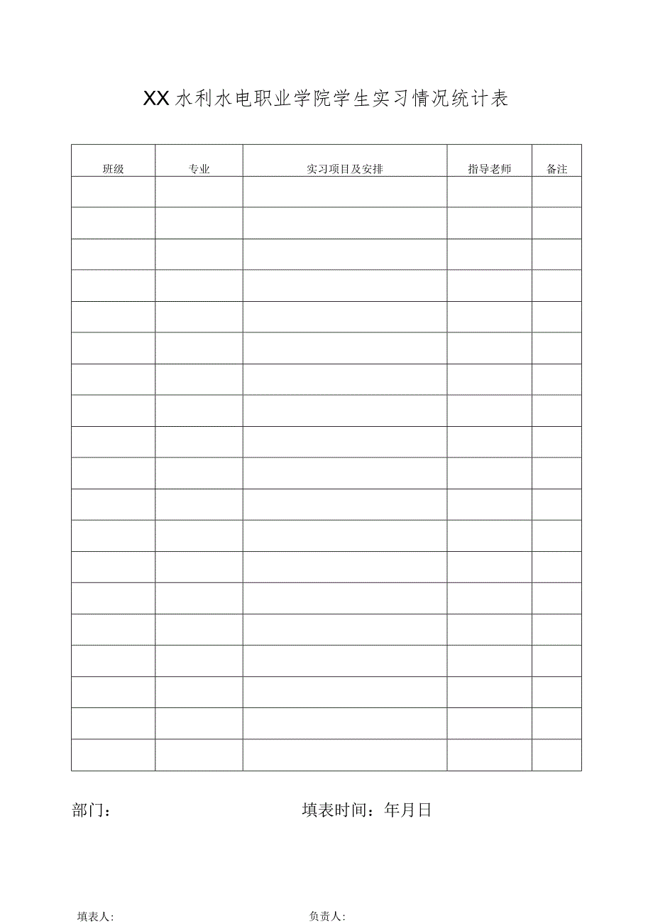 XX水利水电职业学院学生实习情况统计表（2024年）.docx_第1页