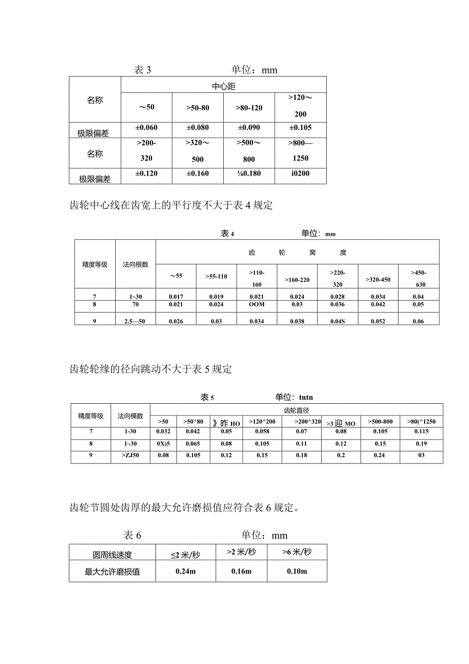 减速机检修质量标准.docx_第2页