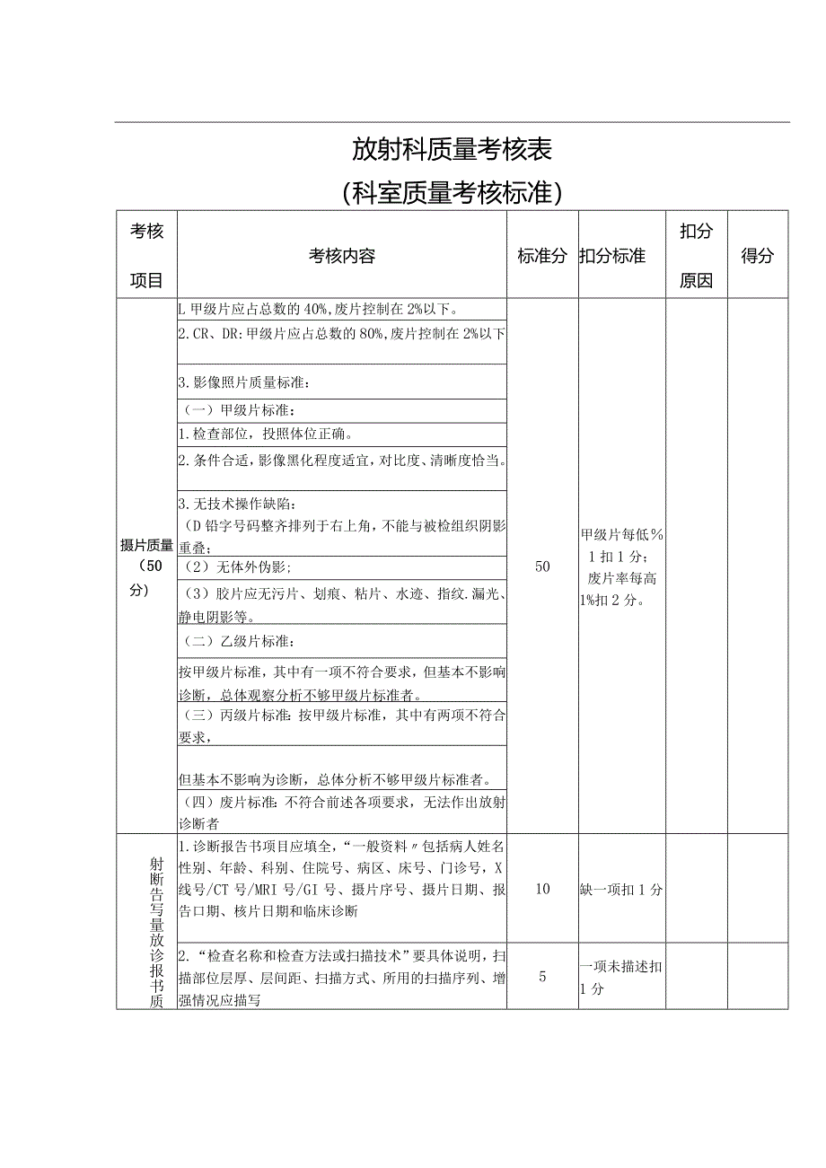 放射科质量考核表.docx_第1页