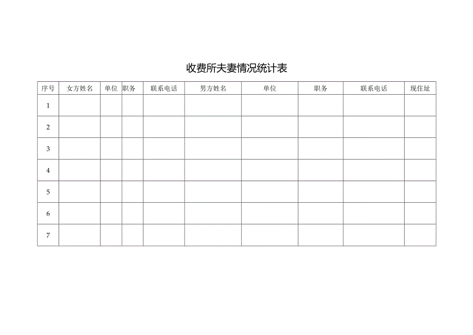 收费所夫妻情况统计表.docx_第1页