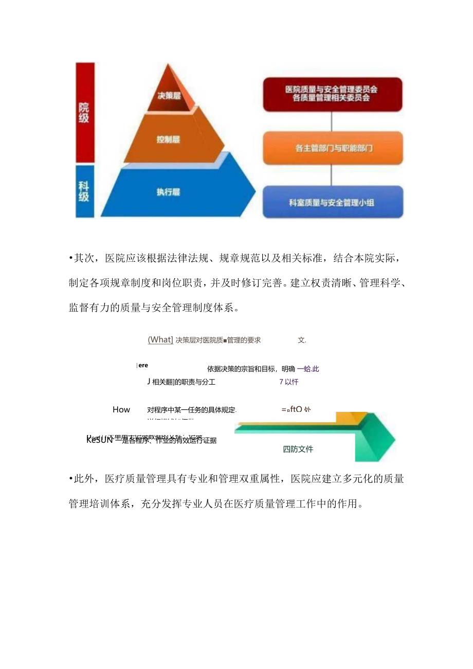 医院质量管理体系建设经验.docx_第2页